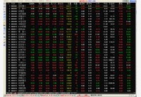通达信