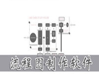 流程图制作软件